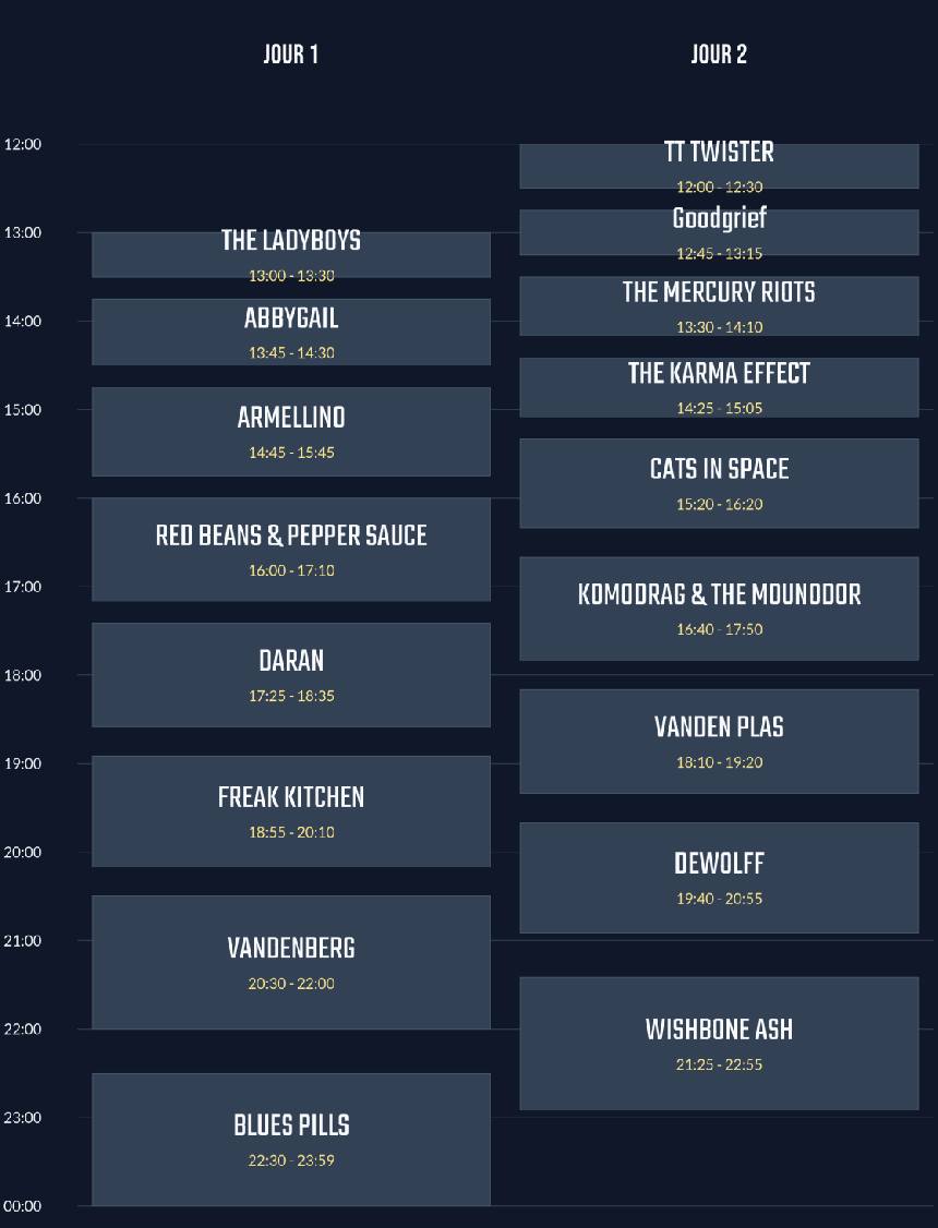 Raismes Fest running order 2025